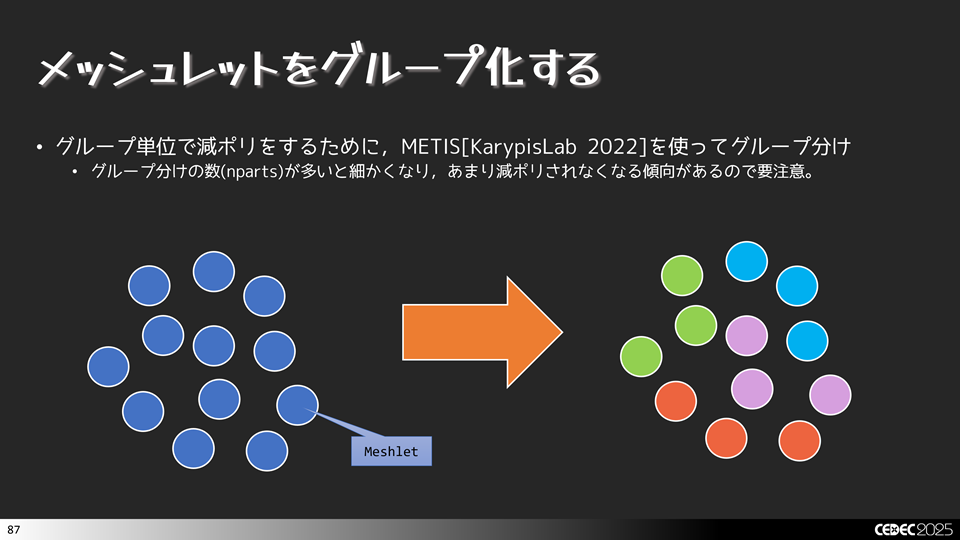 メッシュレットをグループごとに分ける