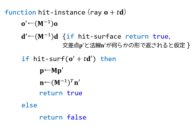 変換されたsurfとの交差についての疑似コード