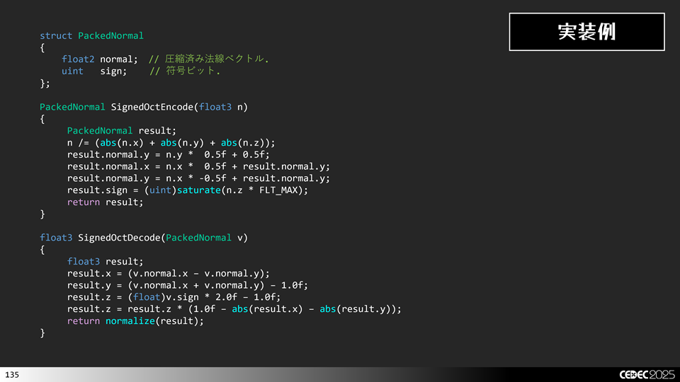 Signed Octahedron Encondingの実装例