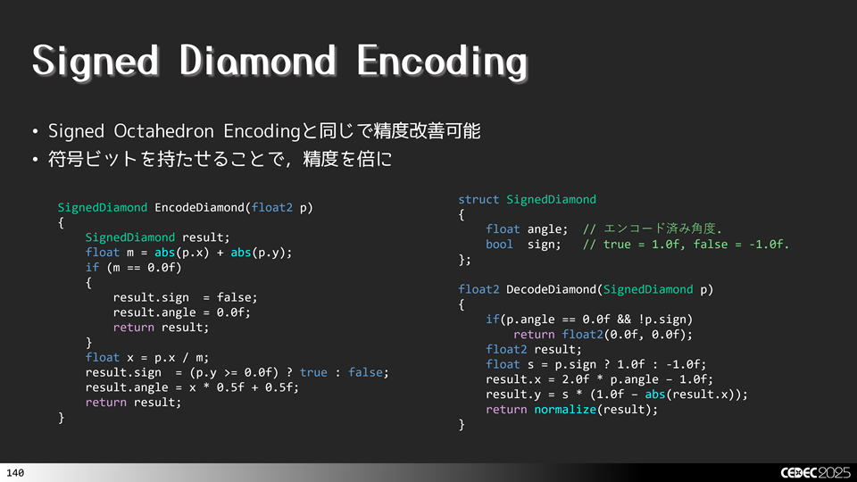 Singned Diamond Enconding