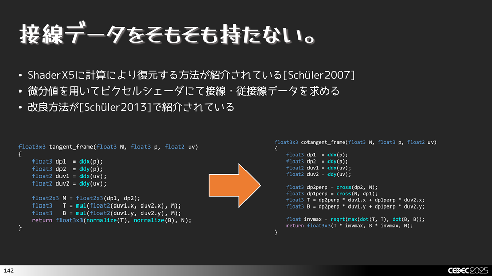 Cotangent Frame Decoding