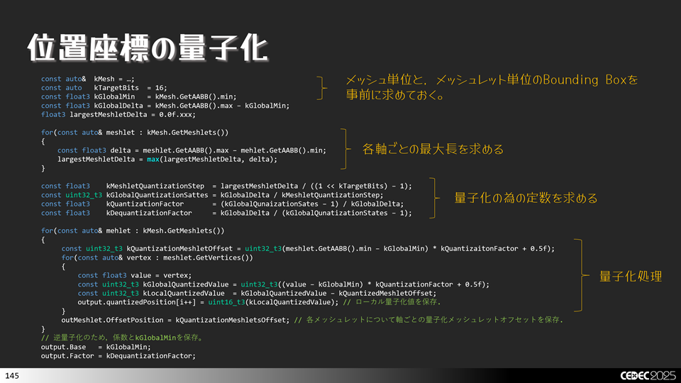 位置座標の量子化